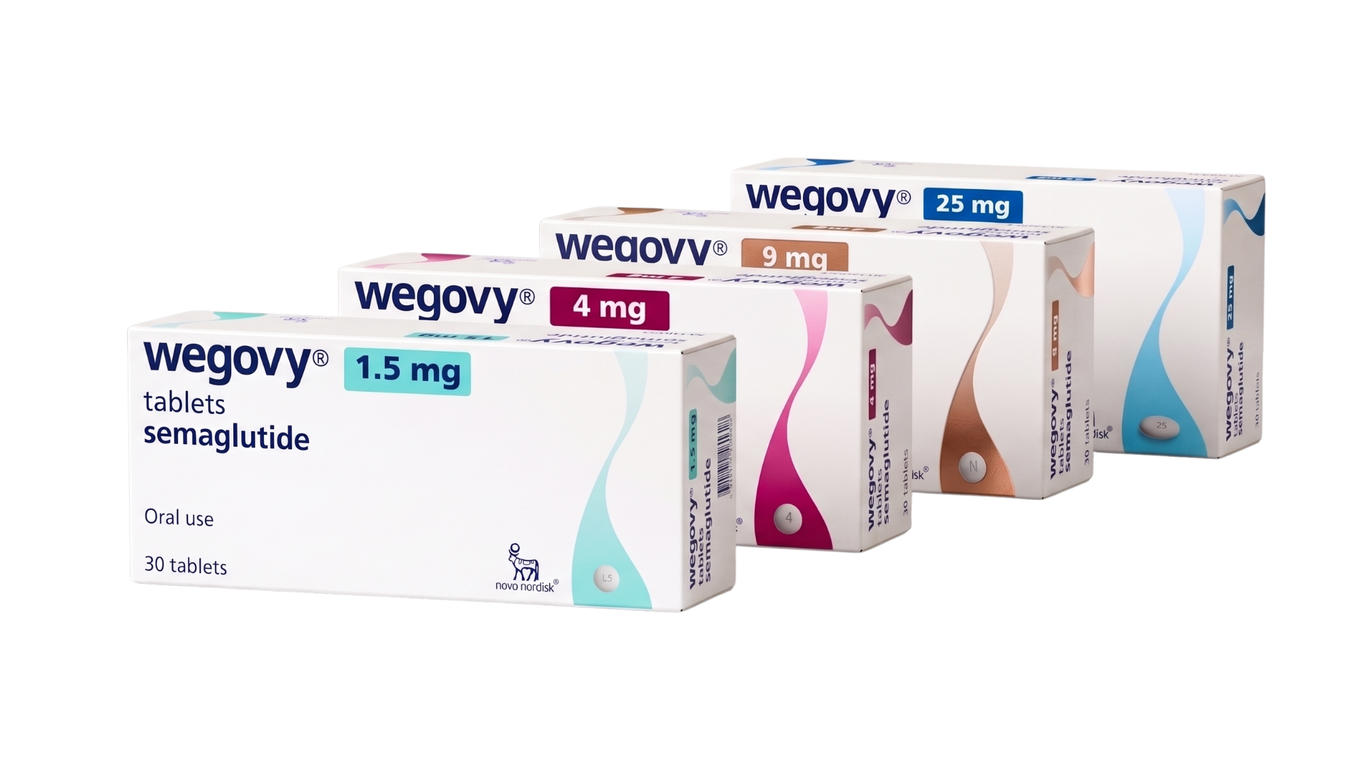 semaglutide tablets